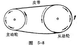 銘成傳動