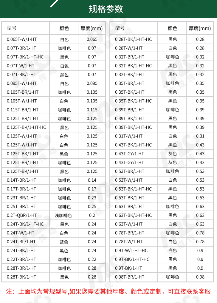 特氟龍輸送帶型號