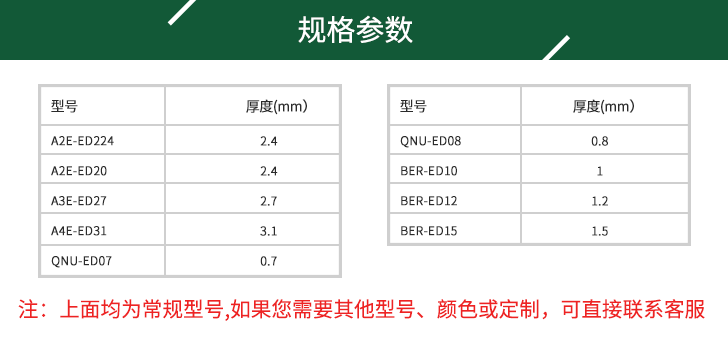 聚酯平帶型號(hào)