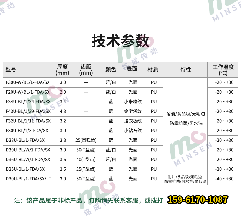 易潔帶型號