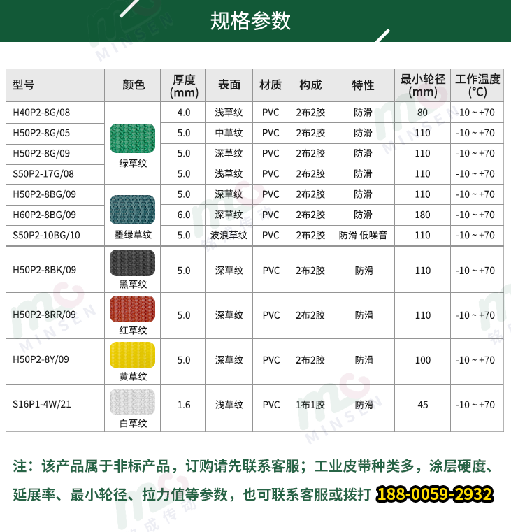 草紋輸送帶型號(hào)