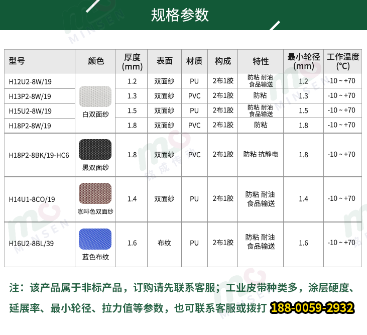 雙面紗輸送帶型號