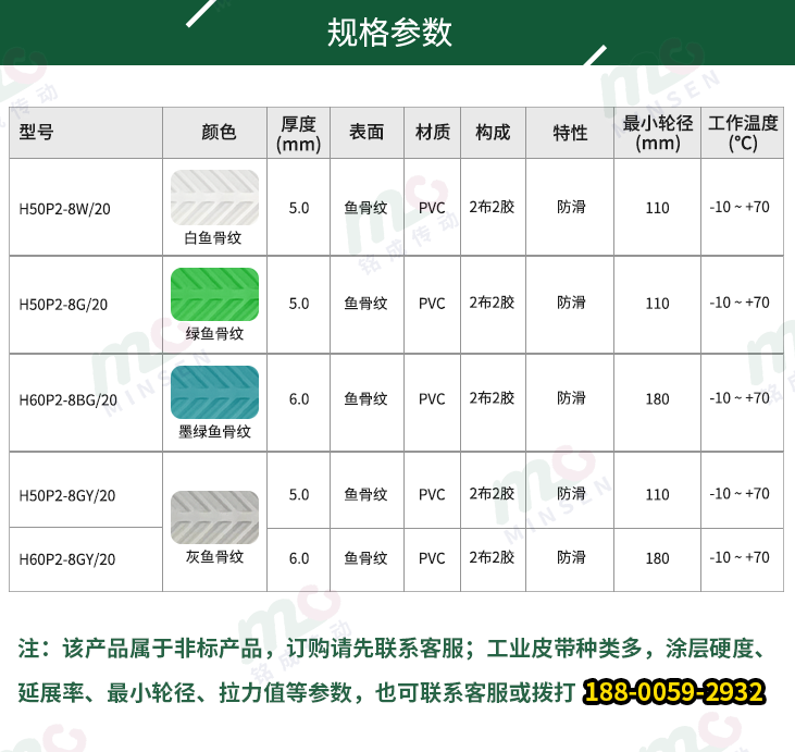 魚骨紋輸送帶型號(hào)