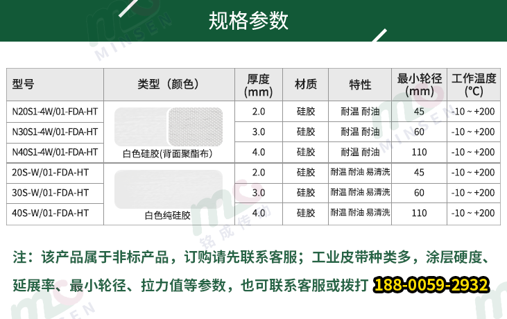 硅膠輸送帶型號