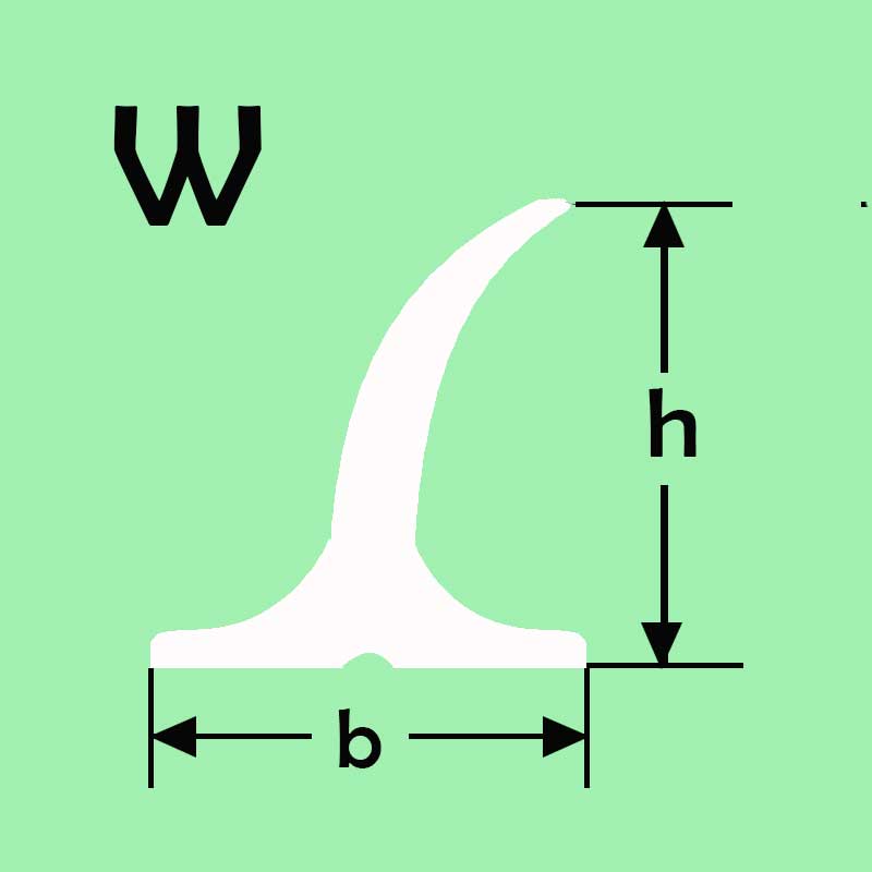 w擋板