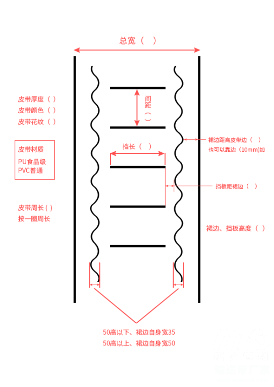 裙邊擋板帶